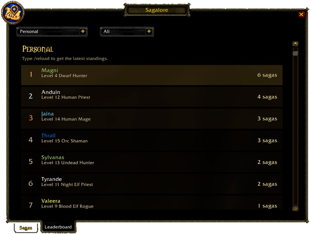 Sagalore personal leaderboard